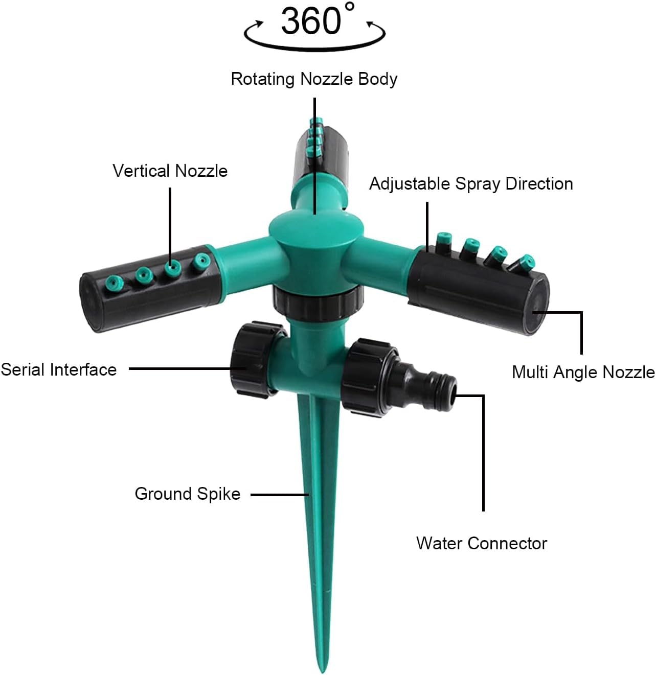 360° x 45° Rotating Sprinkler