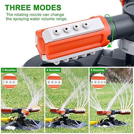 360° Rotating Lawn Sprinkler